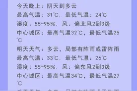 武汉最近三天都有雨，夏末初秋昼夜温差大图片