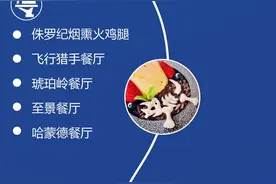 一图带你玩转北京环球影城图片