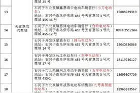 【一图看懂】办理电动自行车上牌网点有哪些图片