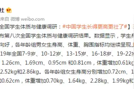 第八次全国学生体质与健康调研：中国学生长得更高更壮了图片