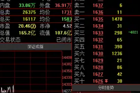 云图控股：拟投资建设年产35万吨电池级磷酸铁以及配套项目图片