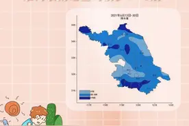 今年盛夏高温为近20年来最少，盘点今夏江苏气候“四大怪”图片