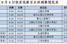 有序恢复！扬州部分公交恢复运营、工业企业可申请复工复产图片