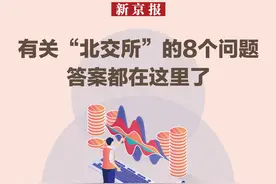 有关“北交所”的8个问题 答案都在这里了图片
