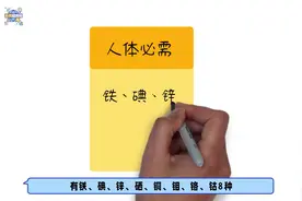这项检测还在给孩子瞎做吗？视频封面