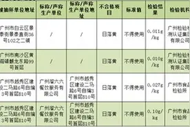 留心！广州查出四款自制柠檬茶含有“日落黄”图片