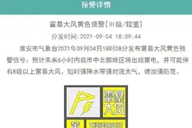 雷暴大风黄色预警！今夜起，淮安又有大雨，部分地区暴雨！图片