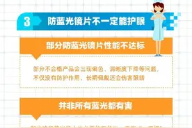 眼镜应该怎样戴？收下这份爱眼护眼指南图片