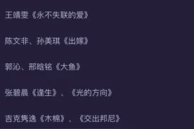 十周年就该玩“回忆杀”！《2021中国好声音》中秋歌单出炉：两位往季冠军领衔唱主角图片