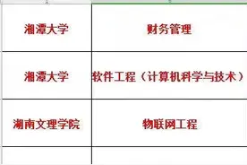 专升本陷阱：机构称与高校合作“自考包过”，考生被骗退费难图片