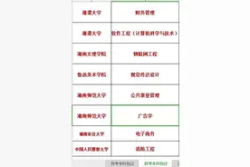 专升本陷阱：机构称与高校合作“自考包过”，考生被骗退费难图片
