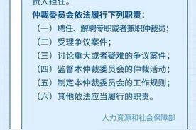 跟单位发生劳动争议，如何申请仲裁？这里全说清楚了图片