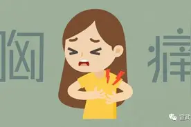 胸口刺痛，别害怕，先找原因喽图片