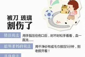 心疼！1岁宝宝摔下沙发致脑出血图片