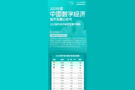 恭喜合肥！新一线城市！图片