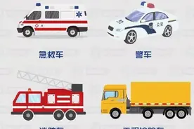 如何对急救车、消防车等特种车辆进行合理的避让？图片