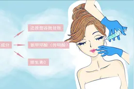 “美白针”未必能美白，还有健康风险！想变白？涂抹比打针更安全图片