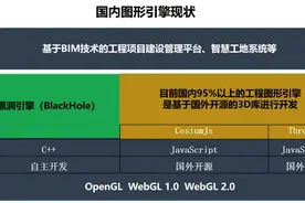 「秉匠科技」提供“黑洞”三维图形引擎与大场景可视化管理方案图片