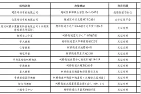 绍兴市校外培训机构黑名单，公布！图片