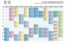 孟京辉导演、梅婷张弌铖主演《红与黑》乌镇首演，《戏剧新生活》集体回归图片