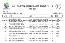 上海最好成绩！松江代表队在全运会这个项目上喜获佳绩图片