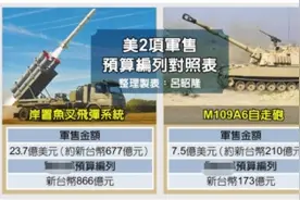 美国M109A6自走炮 台军未照单全收图片