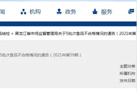 黑龙江省市场监督管理局抽检79批次酒类产品 3批次不合格图片