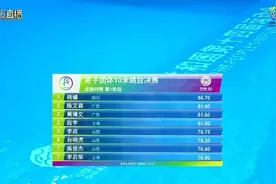 跳水“男团”来了…… 收藏！全运会决赛日历图片