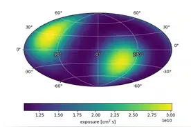 “悟空”号暗物质粒子探测卫星伽马光子科学数据正式发布图片
