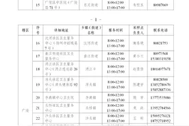 扬州全域低风险，交通正有序恢复图片