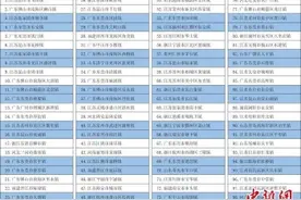 2020中国百强镇名单公布 福建4个上榜图片