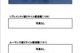 罕见！日本统合幕僚监公布解放军军舰照片“留白”图片