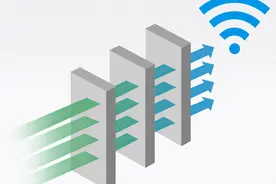 家里WiFi信号总是不好？可能是你没摆对路由器图片