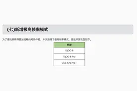 「体验」王者荣耀120极高帧率模式来了 首批蓝厂3台机有你么？图片