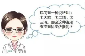 老大、老二、老三哪个更聪明？图片