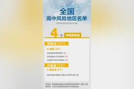 盐城市三孩生育登记开始办理图片