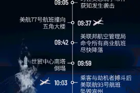一场浩劫：20年后，图解回顾美国911事件图片