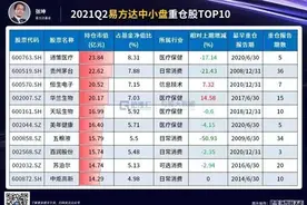 恒生电子：权益市场大时代的卖水人图片