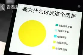 粉丝亲述为偶像氪金有多疯狂，“清朗行动”下追星习惯仍很难改变图片