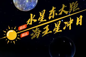 太阳系内距离太阳最近和最远的两颗行星同日“闹”天宇图片