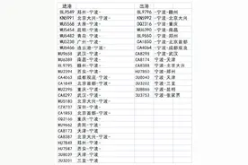 宁波机场今日取消41架次航班图片