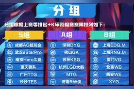 KPL秋季赛9月22日开赛，佛山GK无缘S组图片