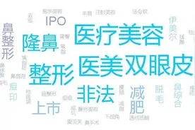 医美风险警示：6家医美机构涉售未授权产品，瘦腿针风险高图片
