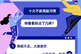 今天你“脑”化了吗？15招教你练就最强大脑 保持大脑年轻态图片