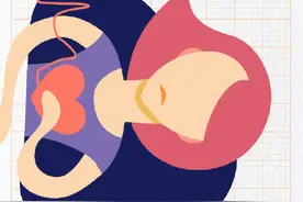 心梗发作有张疼痛地图，学4步急救法躲过一劫图片