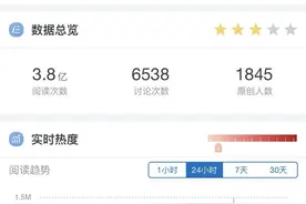 “签收确认”要加1元？顺丰这是啥操作图片