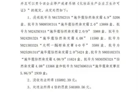 快讯｜施华蔻因染发剂不合规累计被罚259万图片
