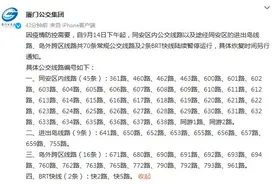 厦门：70条进出岛、岛外跨区公交线路及2条BRT快线暂停运行图片