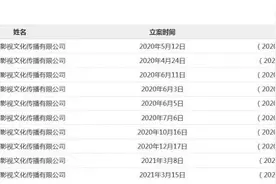 蔡徐坤前经纪公司已成老赖！未履行总金额近600万，卷入30余起官司图片