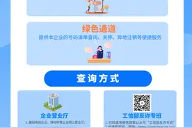 你名下有几张电话卡？是否被冒用犯罪？看这里速查图片